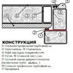 KRAFFT