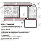 construktstatus-1000x1000