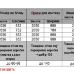 изображение_viber_2020-04-01_22-19-11